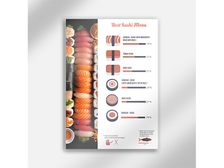 Menu personnalisé encapsulé